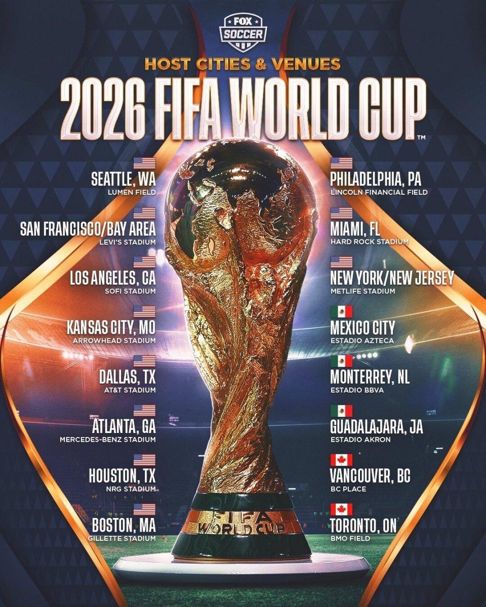 올댓부츠 FIFA가 공개한 '2026년 월드컵 개최 도시들'